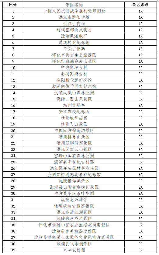 bet356体育在线官方网站