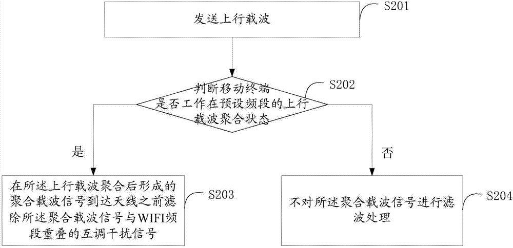 亚洲bet356体育在线官网